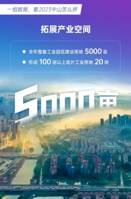 一分鐘速讀！一組數據解鎖2023年中山發(fā)展密碼