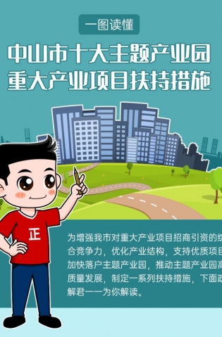 最高獎勵20億元！十大主題產(chǎn)業(yè)園扶持措施解讀來了！