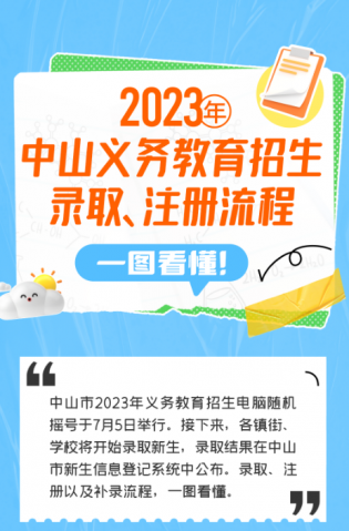 一圖讀懂！2023年中山義務(wù)教育招生錄取、注冊流程